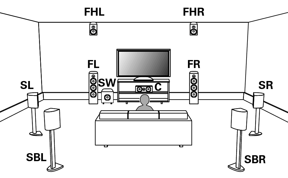 Pict SP Layout 9.1 FH1